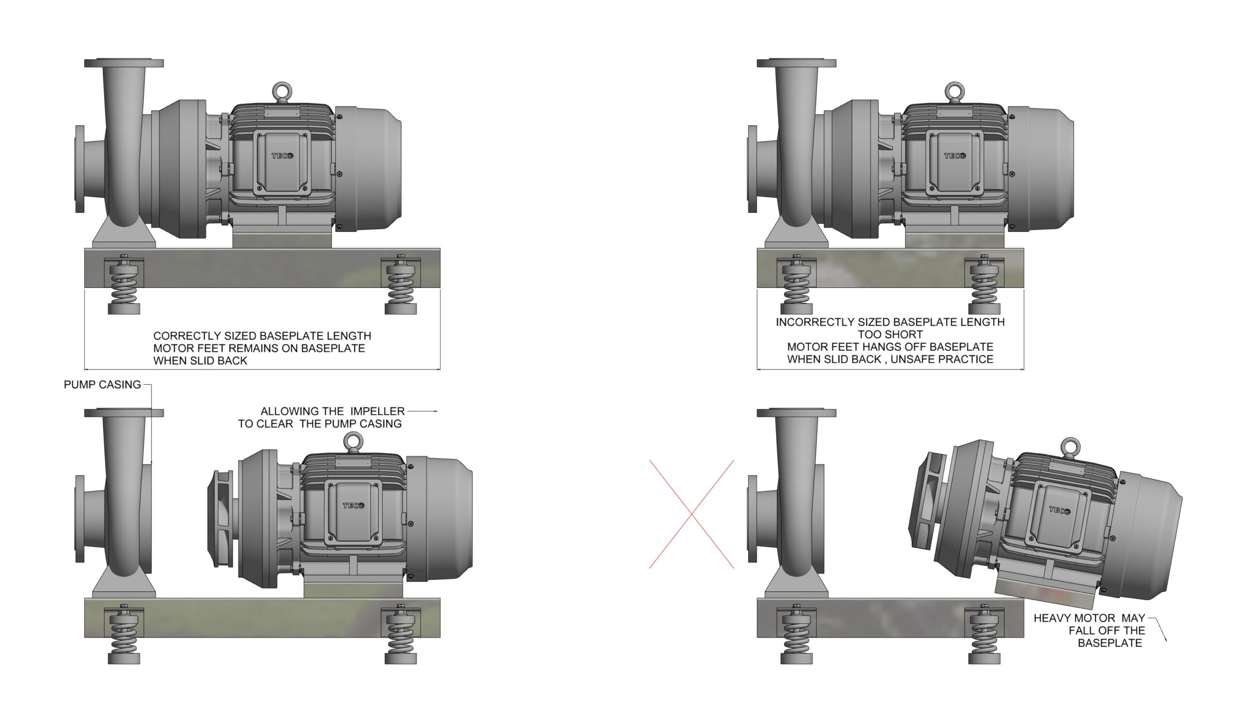 Long or Close Coupling Alignment Pumpsets Masterflow